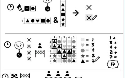 Creating Language Independent Rules