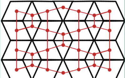 Tiles, tracks and tessellations